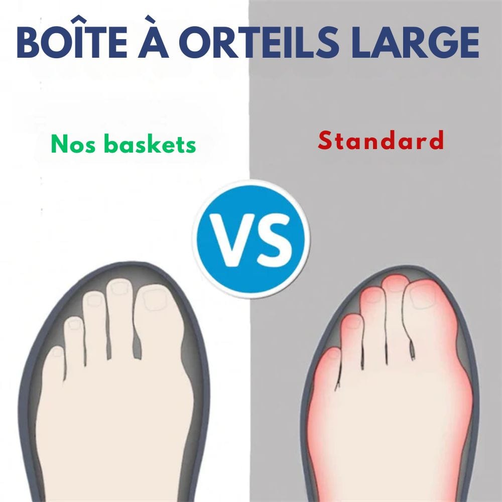 Florian | Homme Baskets Antidérapantes Flexibles avec Semelle Orthopédique 6